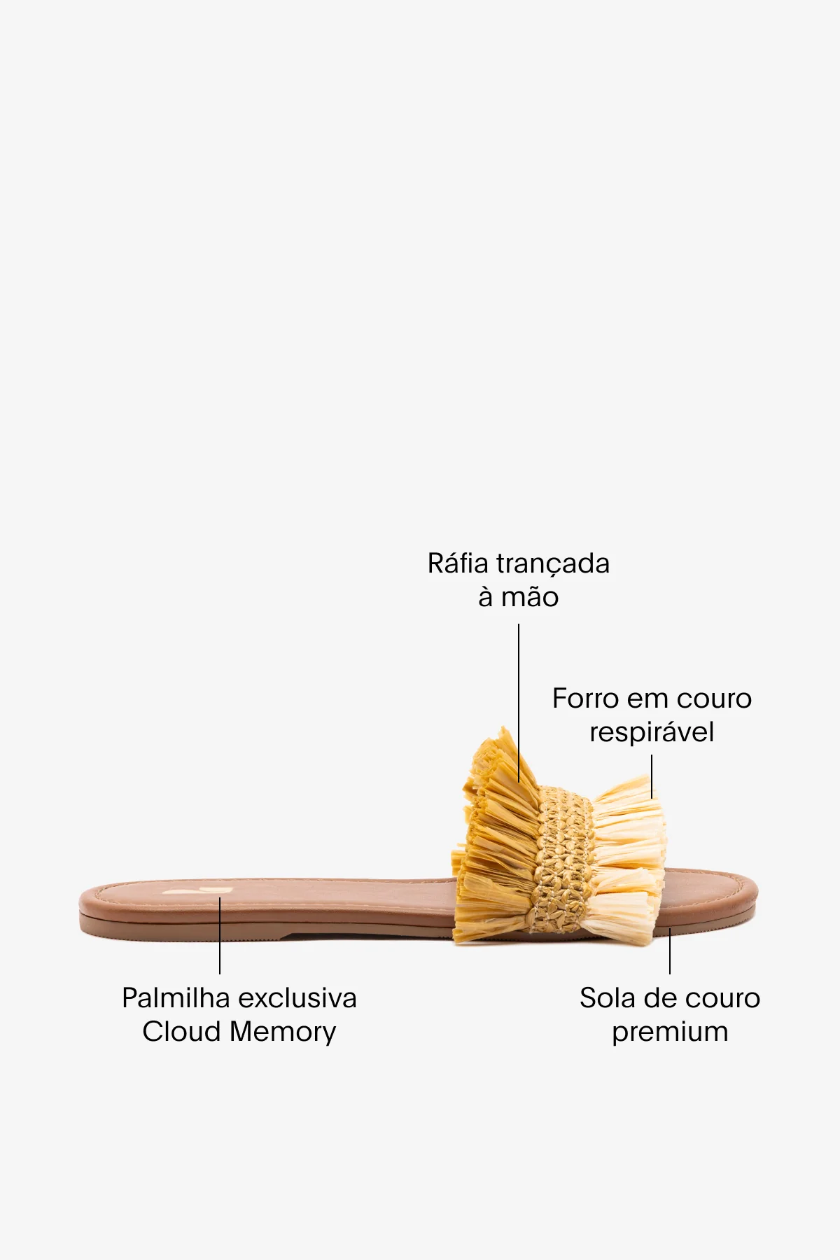 Flat Bahia Ráfia e Couro Bege - Image 5