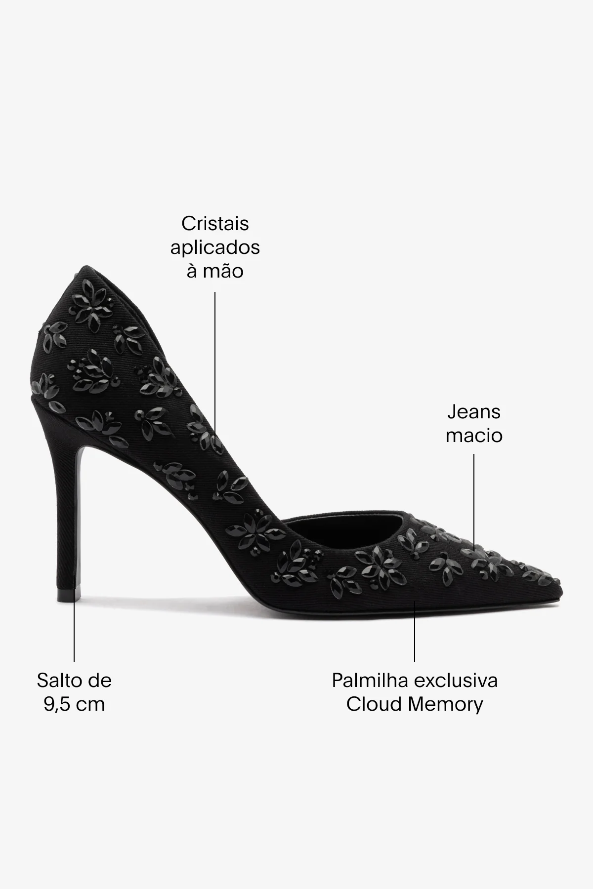 Larroudé x CPPXO: Scarpin D'Orsay Jeans e Cristais Preto - Image 6