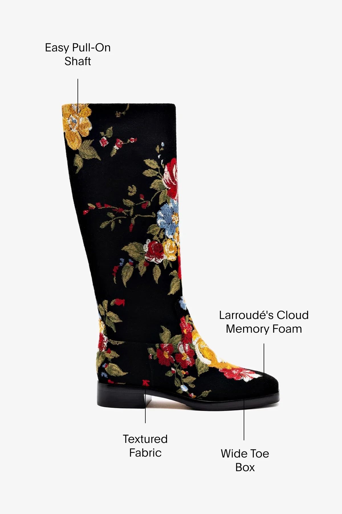 Larroudé x Markarian: Bota Lã Preto e Bordado Floral - Image 5