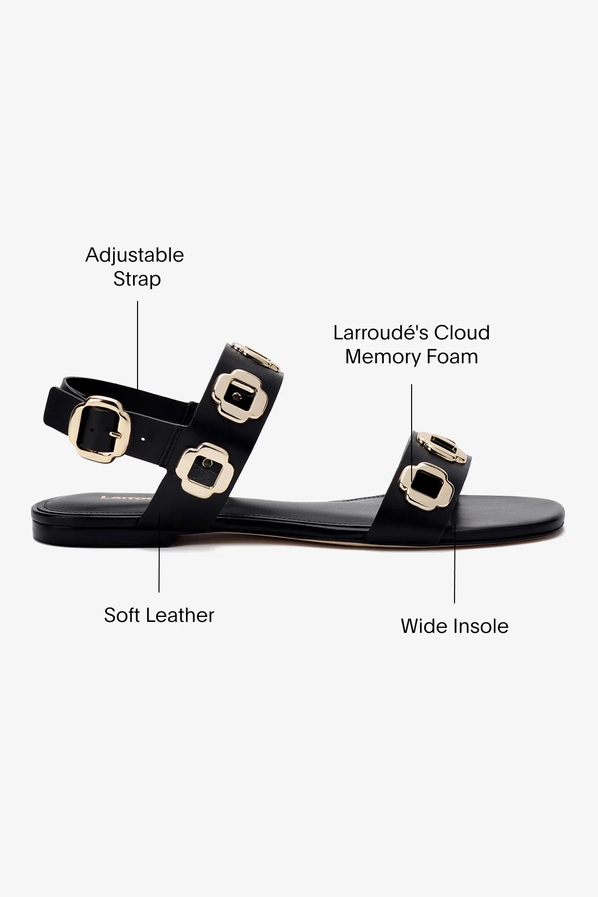 Sandália Flat Milan Couro Preto - Image 5