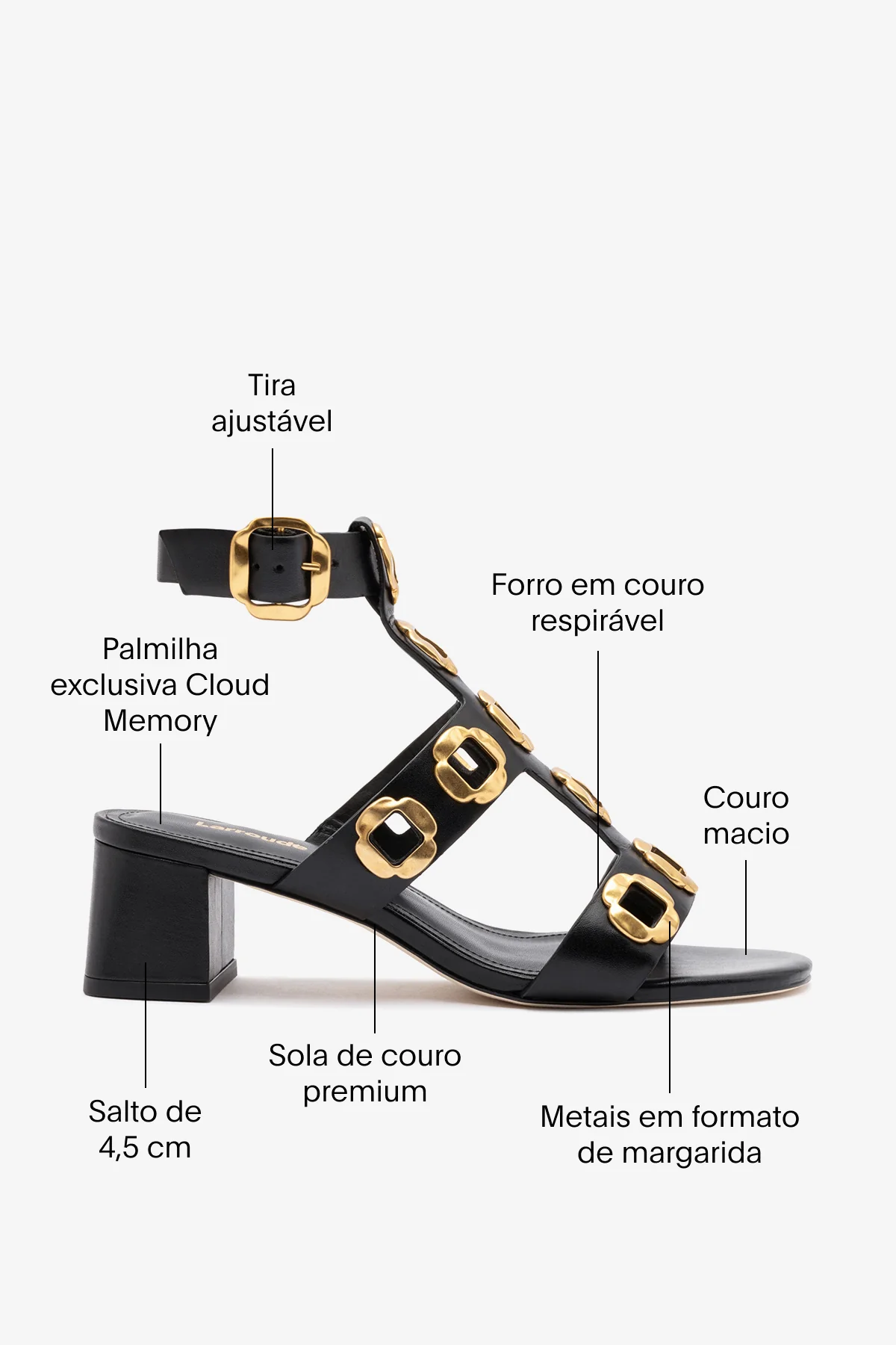 Sandália Gladiadora Milan Couro Preto - Image 5