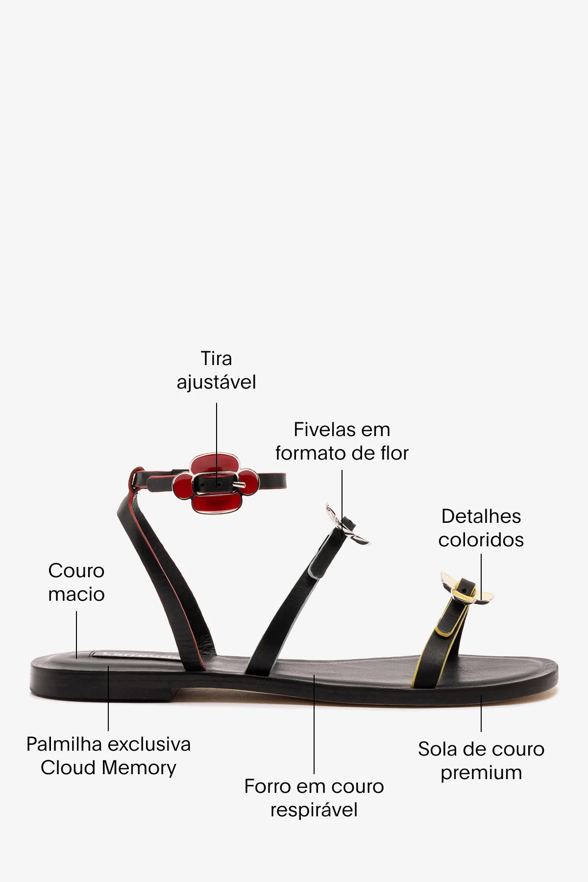 Sandália Flat Tinx Couro Preto - Image 5