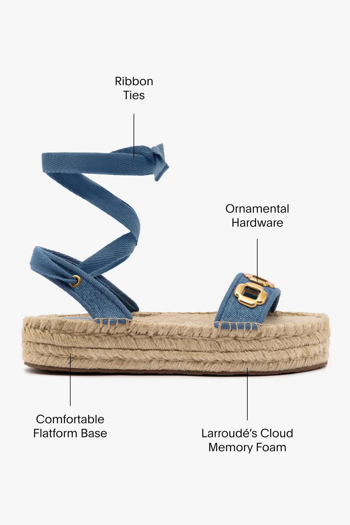 Flatform Espadrille Milan Jeans Azul - Image 4