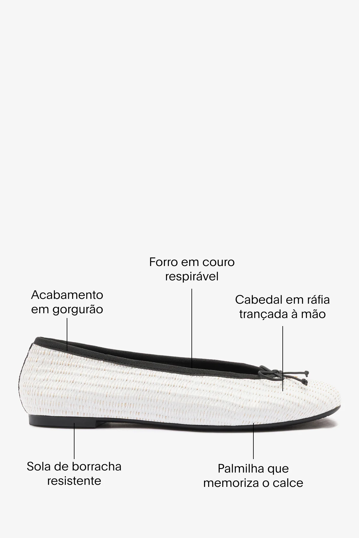 Sapatilha Pavlova Ráfia Branco - Image 5
