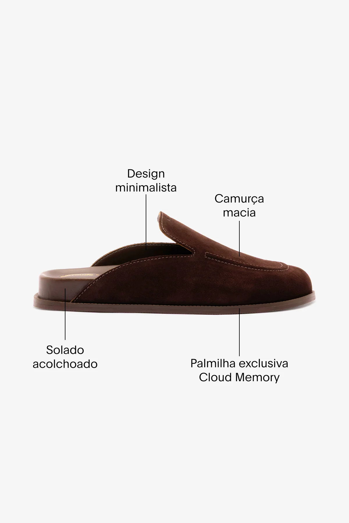Larroudé x Parke: Mule Clog Camurça Marrom - Image 5