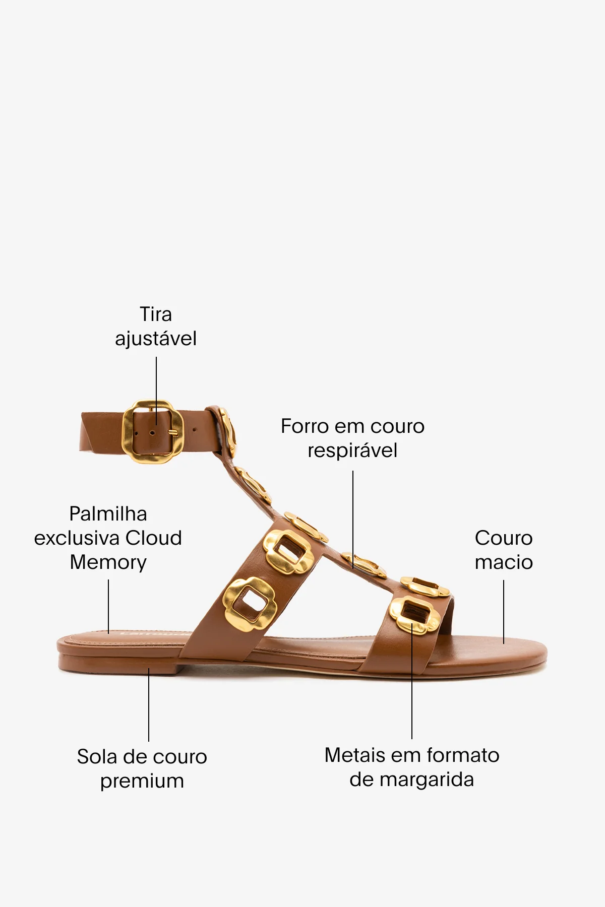 Sandália Gladiadora Flat Milan Couro Caramelo - Image 5