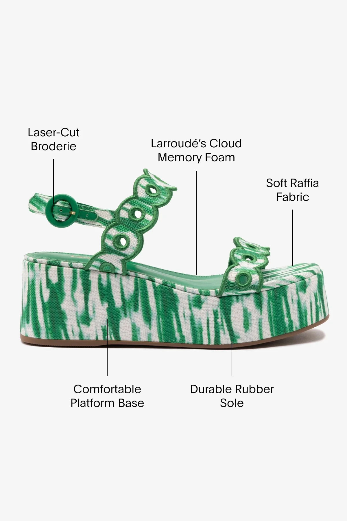 Flatform Florence Ráfia Tie Dye Verde - Image 5
