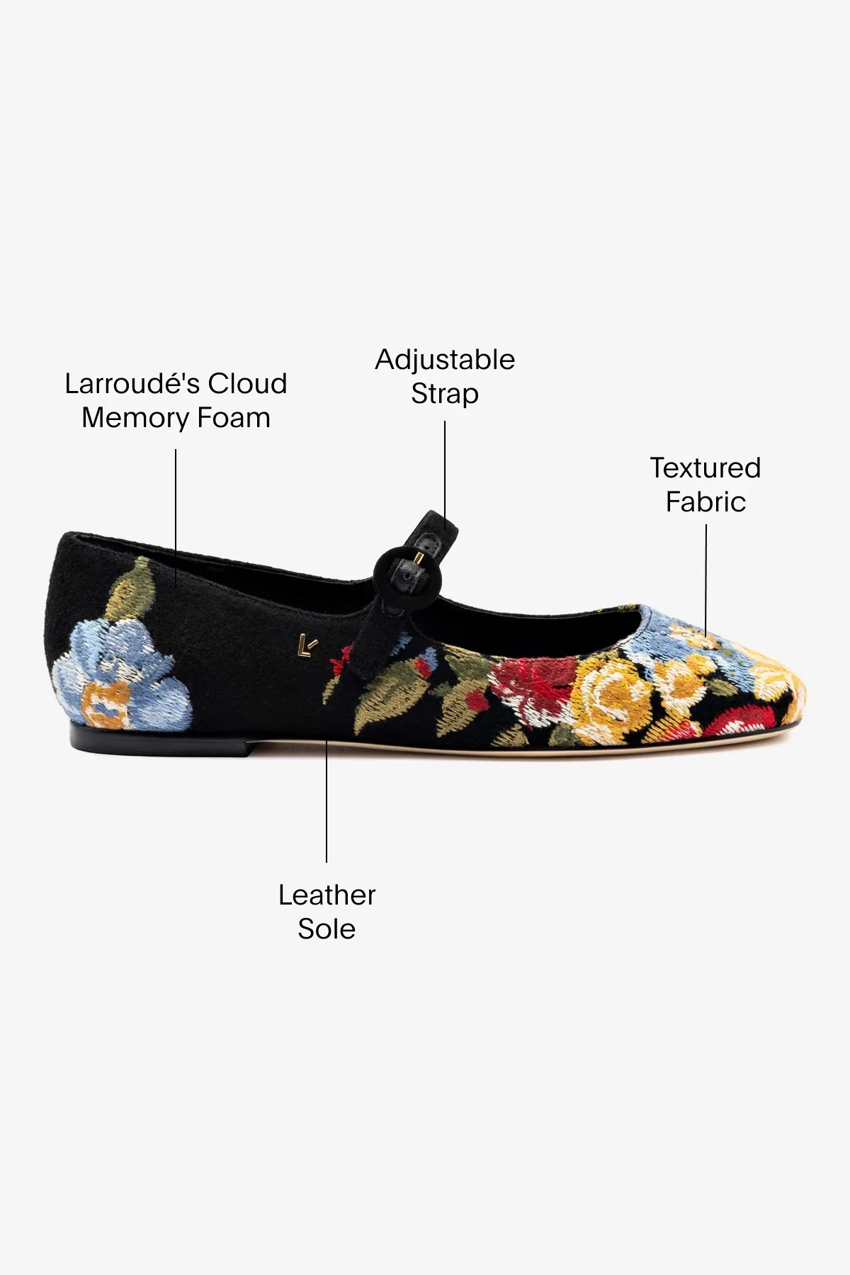 Larroudé x Markarian: Sapatilha Lã Preto Floral - Image 5