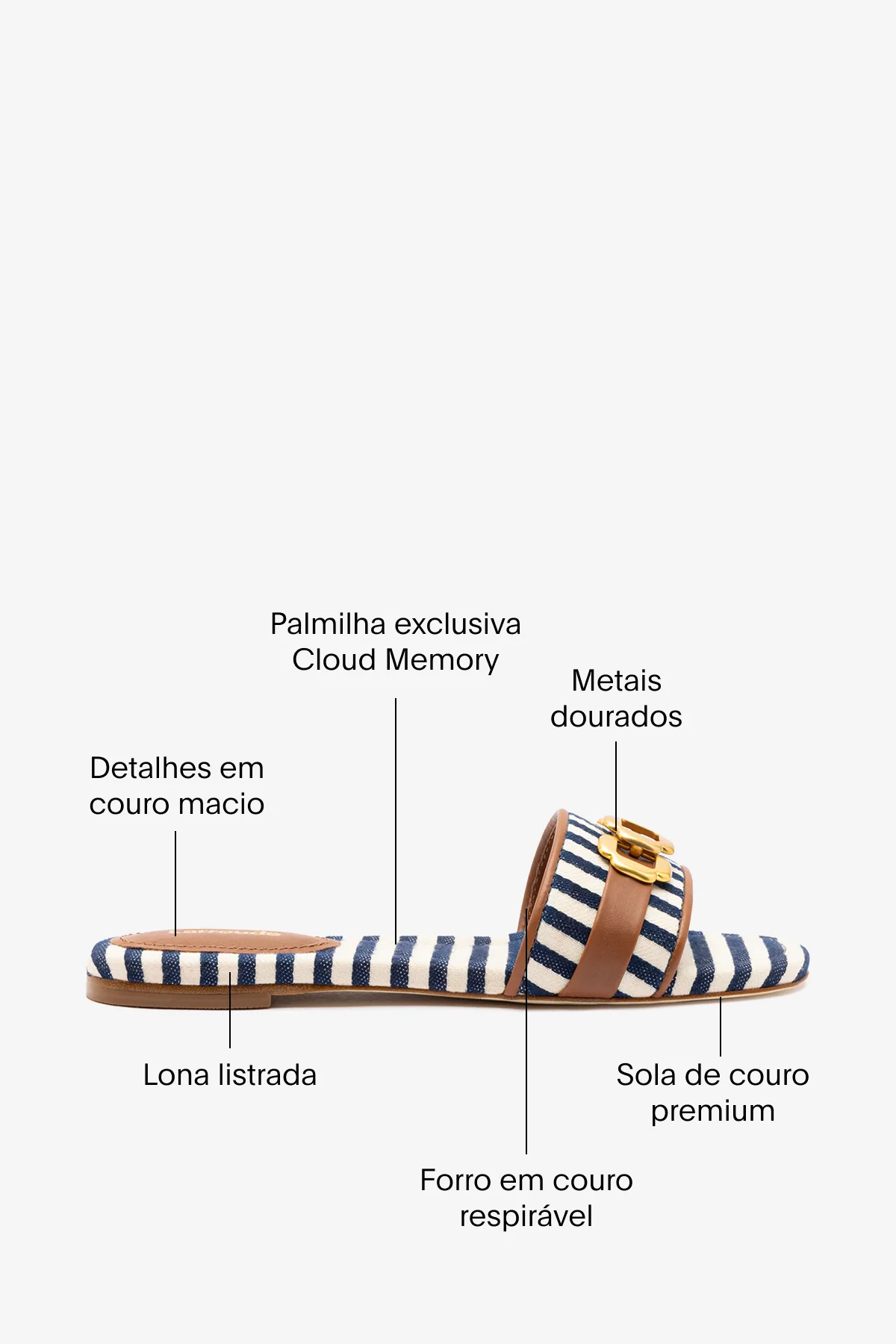 Flat Franca Lona Listrada Azul e Off White e Couro Caramelo - Image 5
