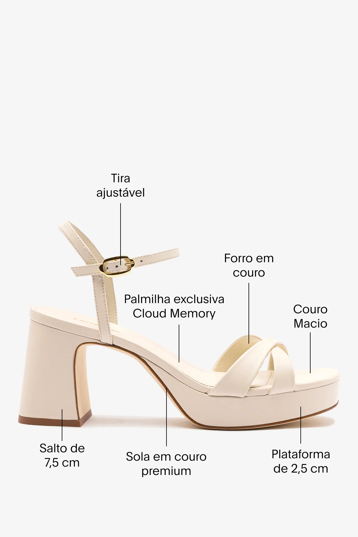 Sandália Plataforma Bianca Low Couro Off White - Image 5