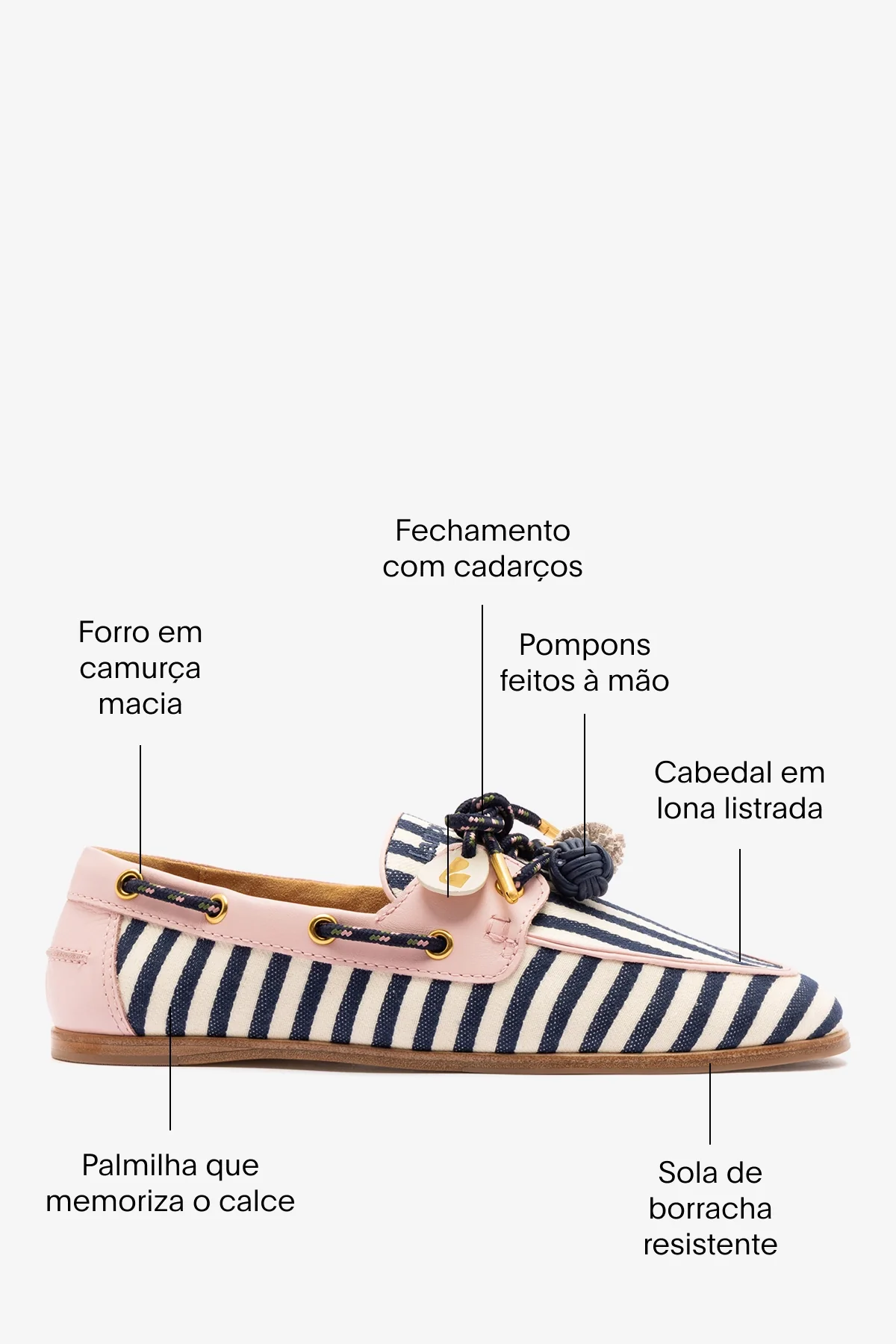 Mocassim Boat Shoe Cyprus Lona Listrada Azul e Couro Rosa - Image 5