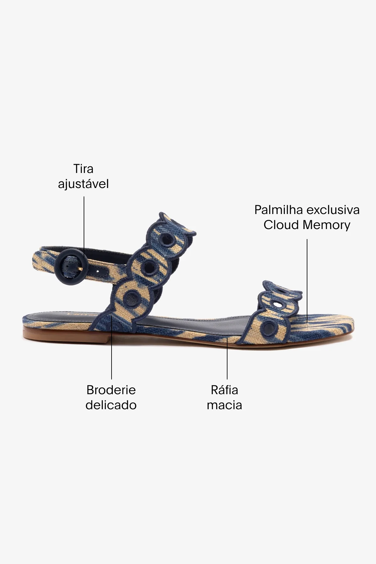 Sandália Flat Florence Ráfia Tie Dye Bege e Azul - Image 5