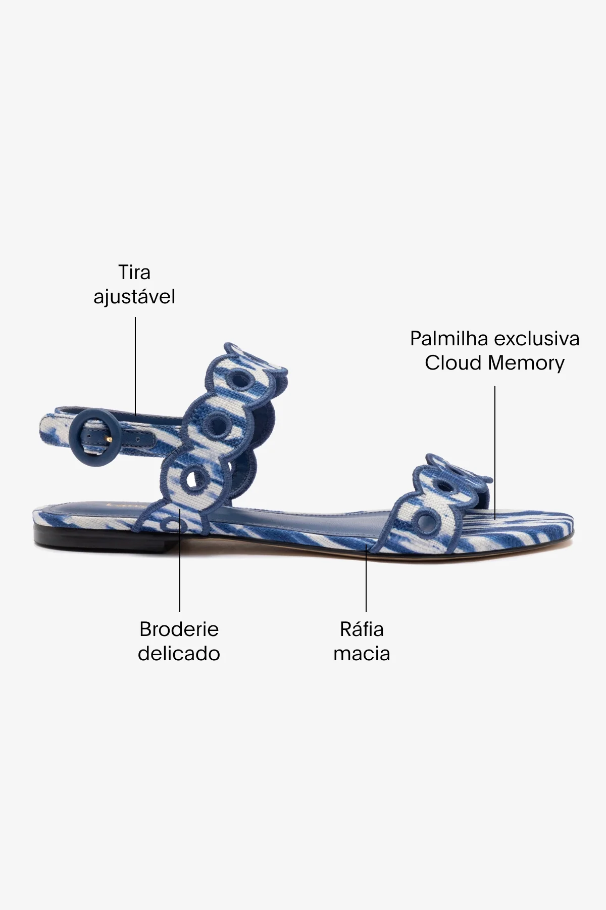 Sandália Flat Florence Ráfia Tie Dye Azul - Image 5