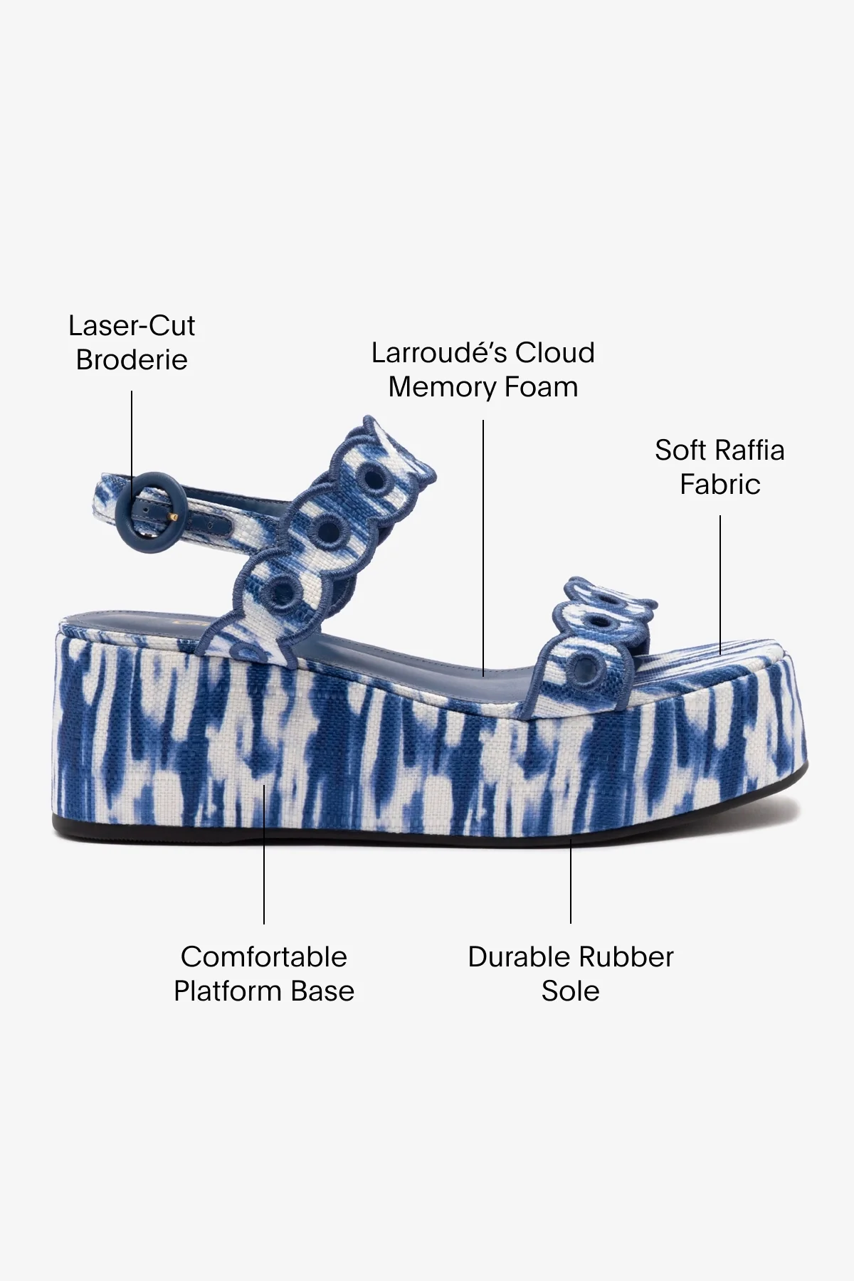 Flatform Florence Ráfia Tie Dye Azul - Image 5